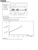 Preview for 10 page of Panasonic DMR-E85HP Service Manual