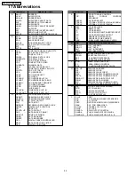 Preview for 44 page of Panasonic DMR-E85HP Service Manual