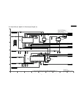 Preview for 73 page of Panasonic DMR-E85HP Service Manual