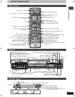 Preview for 5 page of Panasonic DMR-E95 Operating Instructions Manual