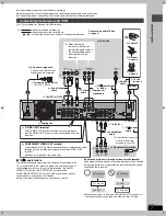 Preview for 7 page of Panasonic DMR-E95 Operating Instructions Manual