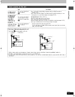 Preview for 15 page of Panasonic DMR-E95 Operating Instructions Manual