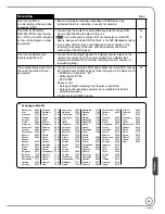 Preview for 59 page of Panasonic DMR-EA18K Operating Instructions Manual