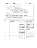 Preview for 21 page of Panasonic DMR-EH495EGA Service Manual