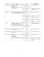 Preview for 23 page of Panasonic DMR-EH495EGA Service Manual