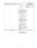 Preview for 25 page of Panasonic DMR-EH495EGA Service Manual