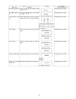 Preview for 29 page of Panasonic DMR-EH495EGA Service Manual