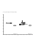 Preview for 69 page of Panasonic DMR-EH495EGA Service Manual