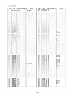 Preview for 91 page of Panasonic DMR-EH495EGA Service Manual