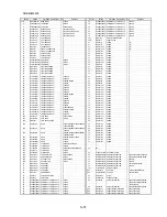 Preview for 96 page of Panasonic DMR-EH495EGA Service Manual