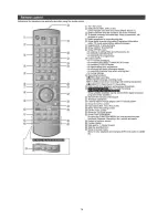 Preview for 14 page of Panasonic DMR-EH49ECA Service Manual