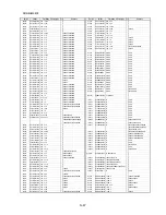 Preview for 92 page of Panasonic DMR-EH49ECA Service Manual