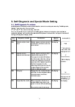 Preview for 14 page of Panasonic DMR-EH50EB Service Manual