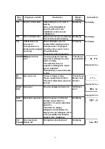 Preview for 15 page of Panasonic DMR-EH50EB Service Manual