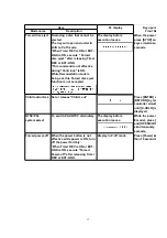 Preview for 17 page of Panasonic DMR-EH50EB Service Manual