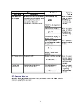 Preview for 19 page of Panasonic DMR-EH50EB Service Manual