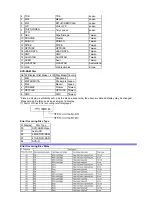 Preview for 14 page of Panasonic DMR-EH50GN Service Manual