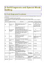 Preview for 15 page of Panasonic DMR-EH50GN Service Manual