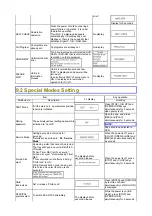 Preview for 16 page of Panasonic DMR-EH50GN Service Manual