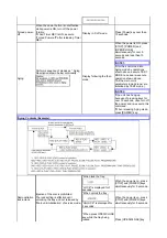 Preview for 17 page of Panasonic DMR-EH50GN Service Manual