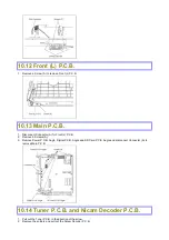 Предварительный просмотр 29 страницы Panasonic DMR-EH50GN Service Manual