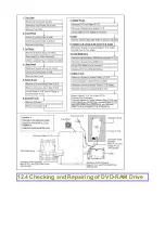 Предварительный просмотр 34 страницы Panasonic DMR-EH50GN Service Manual