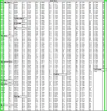 Preview for 62 page of Panasonic DMR-EH50GN Service Manual