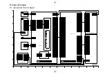 Preview for 67 page of Panasonic DMR-EH50GN Service Manual