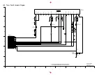 Preview for 85 page of Panasonic DMR-EH50GN Service Manual