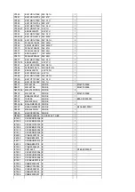 Preview for 100 page of Panasonic DMR-EH50GN Service Manual