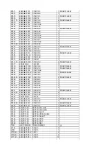 Preview for 104 page of Panasonic DMR-EH50GN Service Manual