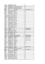 Preview for 105 page of Panasonic DMR-EH50GN Service Manual