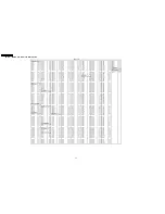 Preview for 68 page of Panasonic DMR-EH50P Service Manual