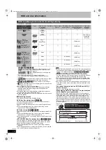 Preview for 14 page of Panasonic DMR-EH53 Operating Instructions Manual