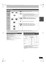 Preview for 15 page of Panasonic DMR-EH53 Operating Instructions Manual