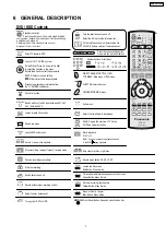 Preview for 7 page of Panasonic DMR-EH54DEG Service Manual