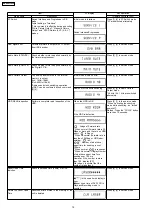 Preview for 18 page of Panasonic DMR-EH54DEG Service Manual