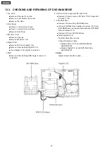 Preview for 32 page of Panasonic DMR-EH54DEG Service Manual