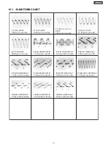 Preview for 41 page of Panasonic DMR-EH54DEG Service Manual