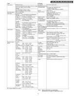 Preview for 9 page of Panasonic DMR-EH55EE Service Manual