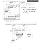 Preview for 13 page of Panasonic DMR-EH55EE Service Manual