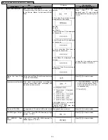 Preview for 24 page of Panasonic DMR-EH55EE Service Manual