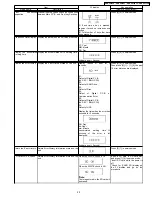 Preview for 25 page of Panasonic DMR-EH55EE Service Manual