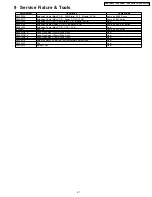 Preview for 27 page of Panasonic DMR-EH55EE Service Manual