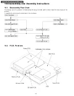 Preview for 28 page of Panasonic DMR-EH55EE Service Manual