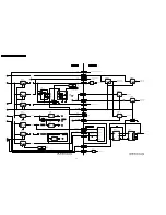 Preview for 44 page of Panasonic DMR-EH55EE Service Manual