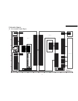 Preview for 49 page of Panasonic DMR-EH55EE Service Manual