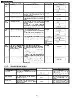 Preview for 22 page of Panasonic DMR-EH55P9 Service Manual