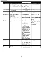 Preview for 26 page of Panasonic DMR-EH55P9 Service Manual