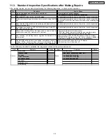 Preview for 45 page of Panasonic DMR-EH55P9 Service Manual